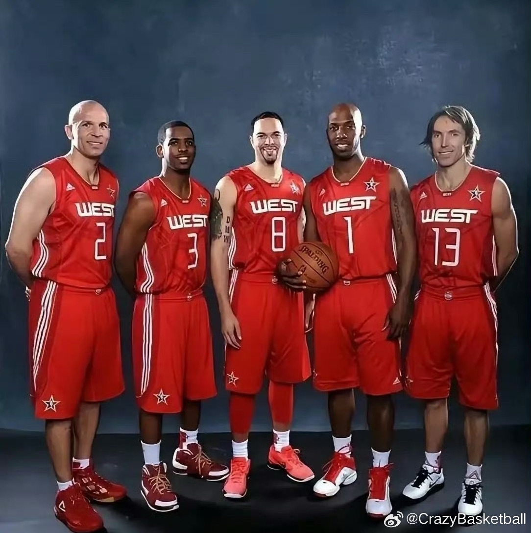 这五位谁是你心中的最强控卫？NBA​​​