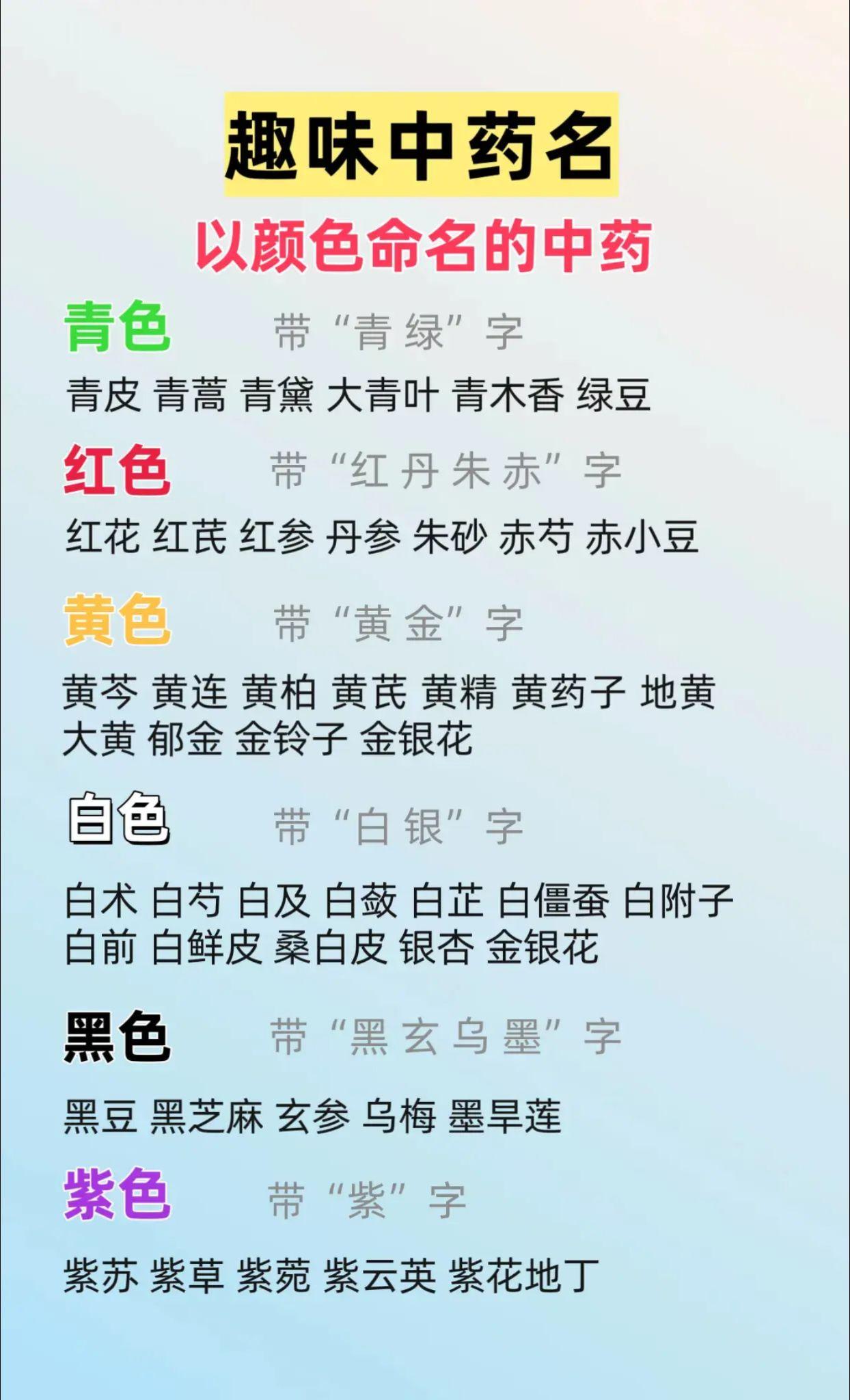 趣味中药名——以颜色命名的中药。