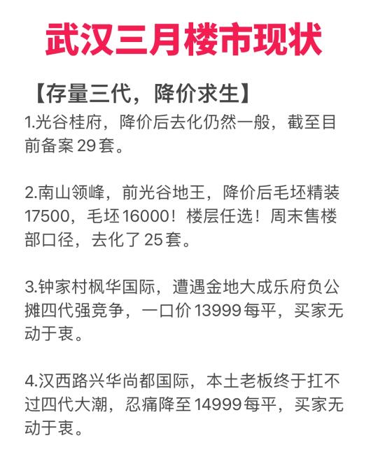 🤕🤕冰火两重天的武汉楼市？？