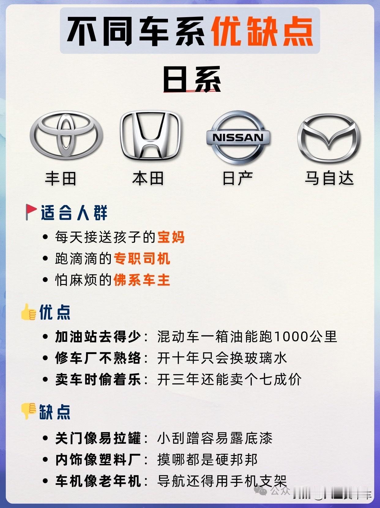 各车系优缺点买车的一个参考选车指南选车车性价比新车选车买车品质大比拼