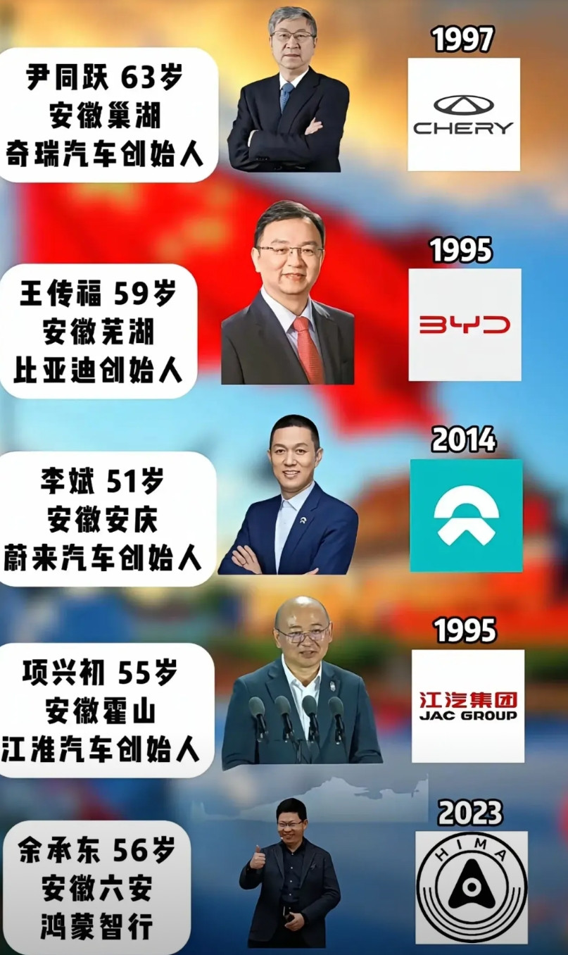 2025年，安徽省汽车制造产量一跃居中国汽车制造第一位，有这么五个人做出了不小