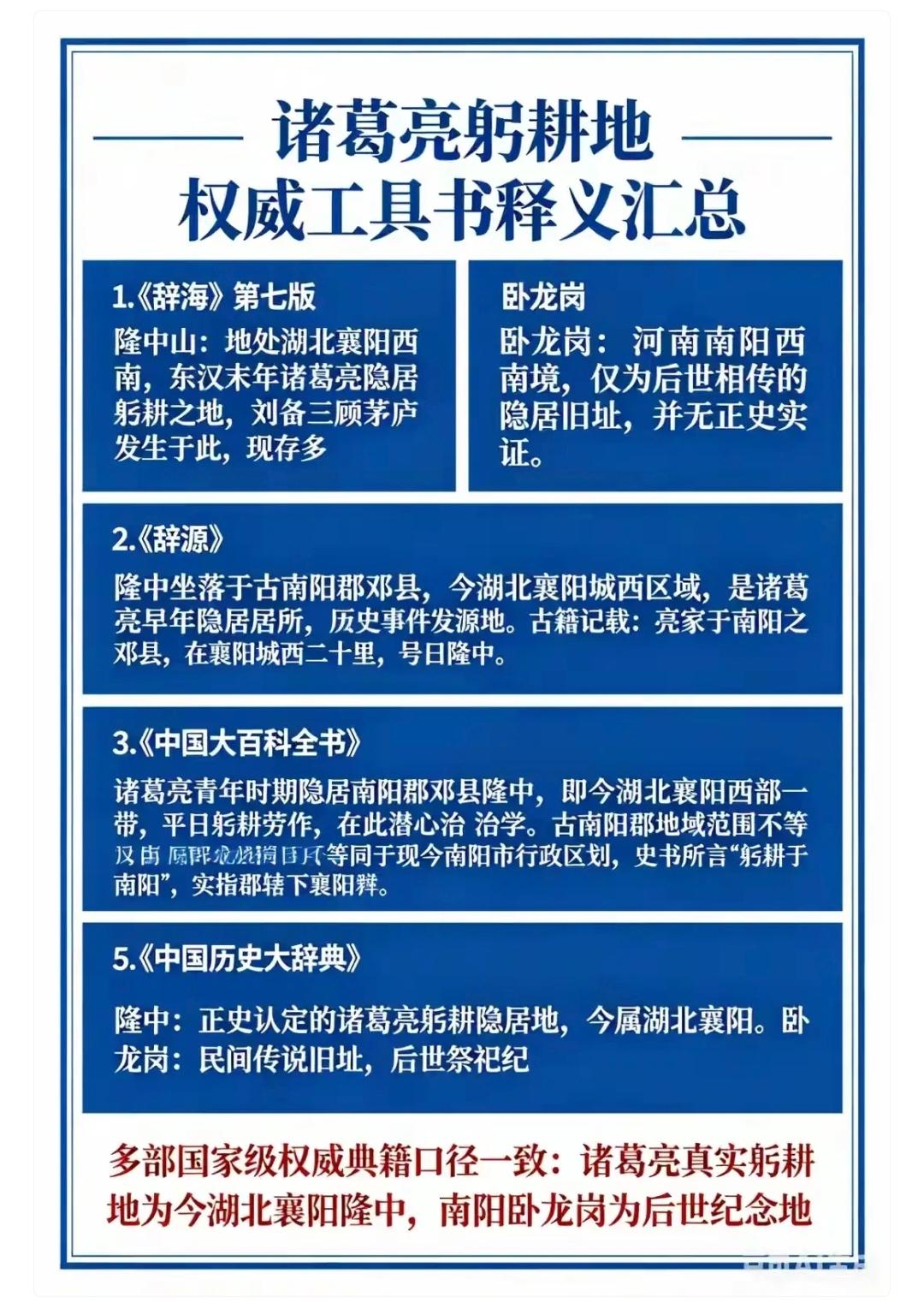 如果没有这五大硬伤，诸葛亮躬耕地就在现南阳市区:①地理与行政区划硬伤南阳说