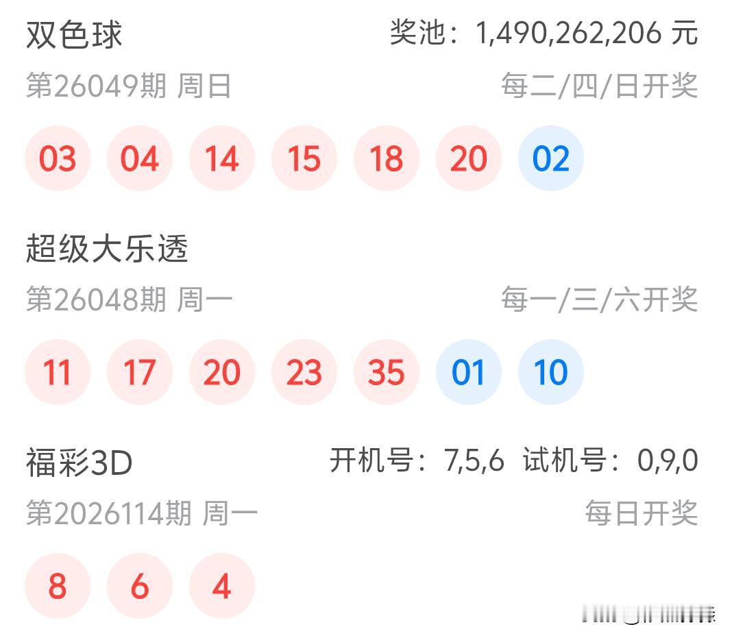 大乐透26048期开奖11、17、20、23、35十01、10本期一区内只有