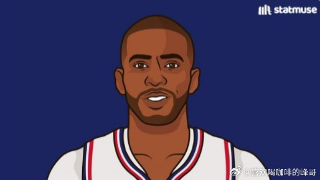 NBA常规赛，快船主场126-118击退尼克斯。本场比赛过后，快船32胜32负，