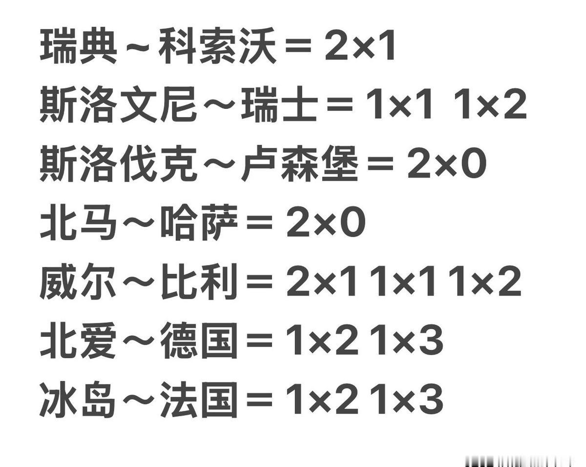 德国赢了，但没赢麻。哈弗茨点球一锤定音，穆西亚拉单刀锁死局面。客场2-0，踢