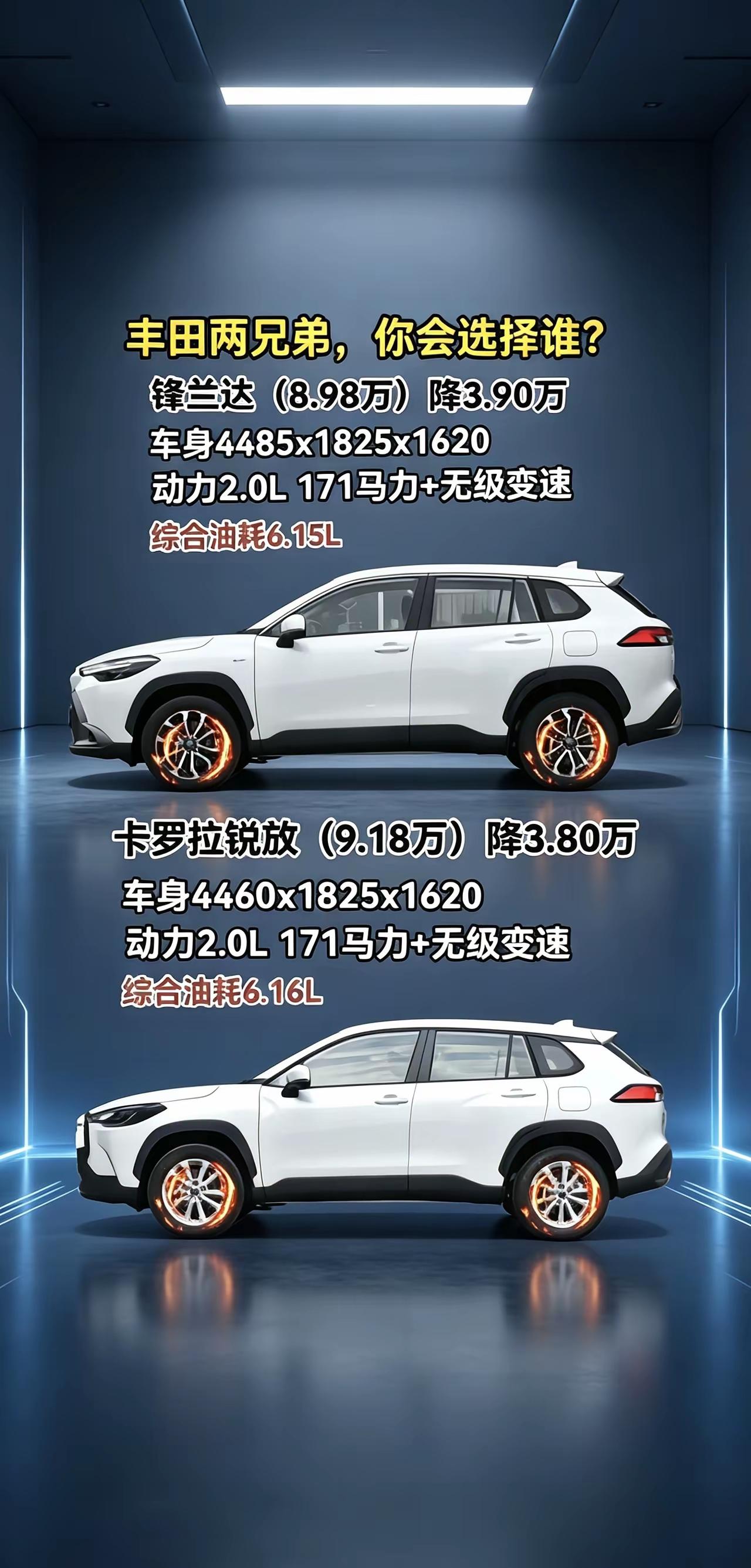 丰田的这两款车应该会有很多人纠结不知道买哪一款吧，这两款车的价格和性能几乎都差不
