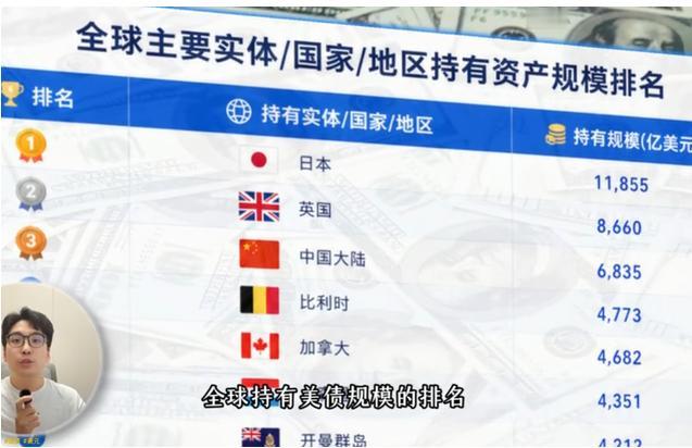 很多人总觉得，货币危机离我们很遥远。但纵观全球经济乱象，藏着一个极其残酷、却极