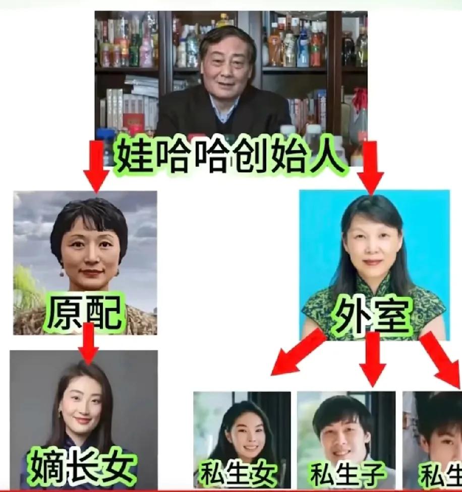 宗室族谱有点离谱了！宗泽后首次公开宗氏族谱，里面显示一房二房三房！继子辈的这是什