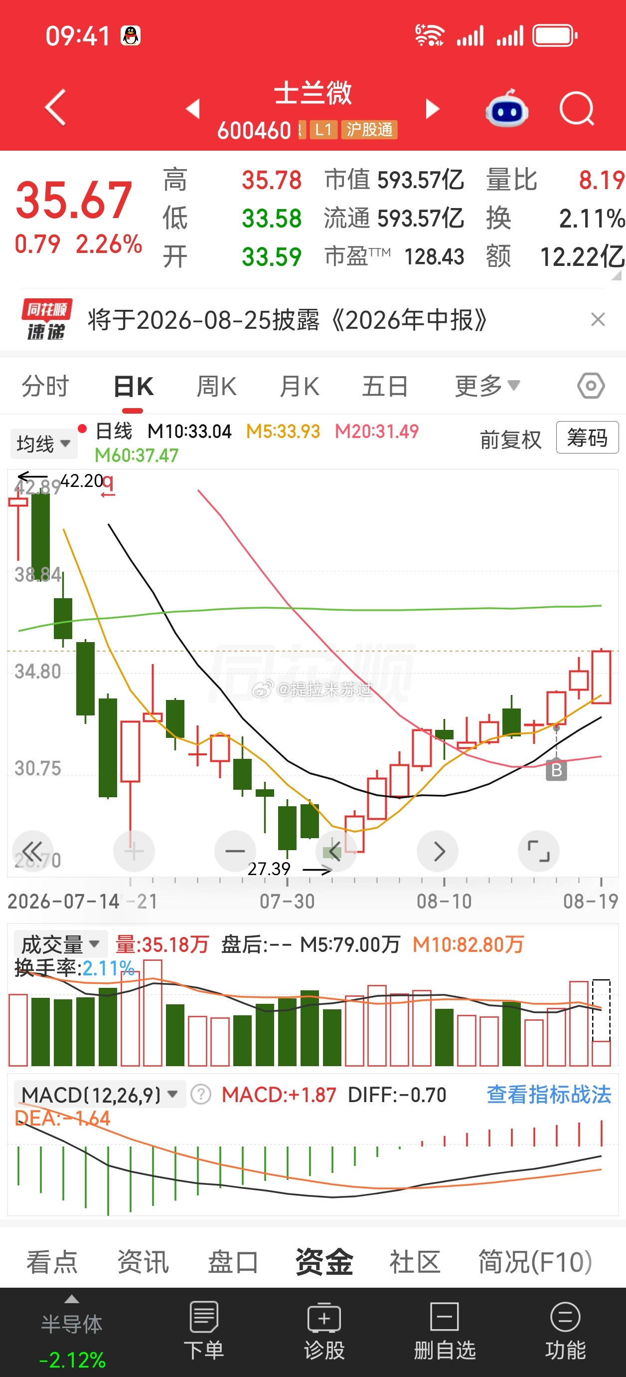这筹码怎么交出去？实力不允许丫！