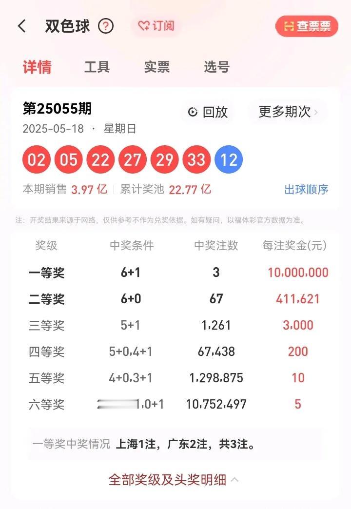 5月18号星期日，双色球开奖号码：02、05、22、27、29、33—12。本期
