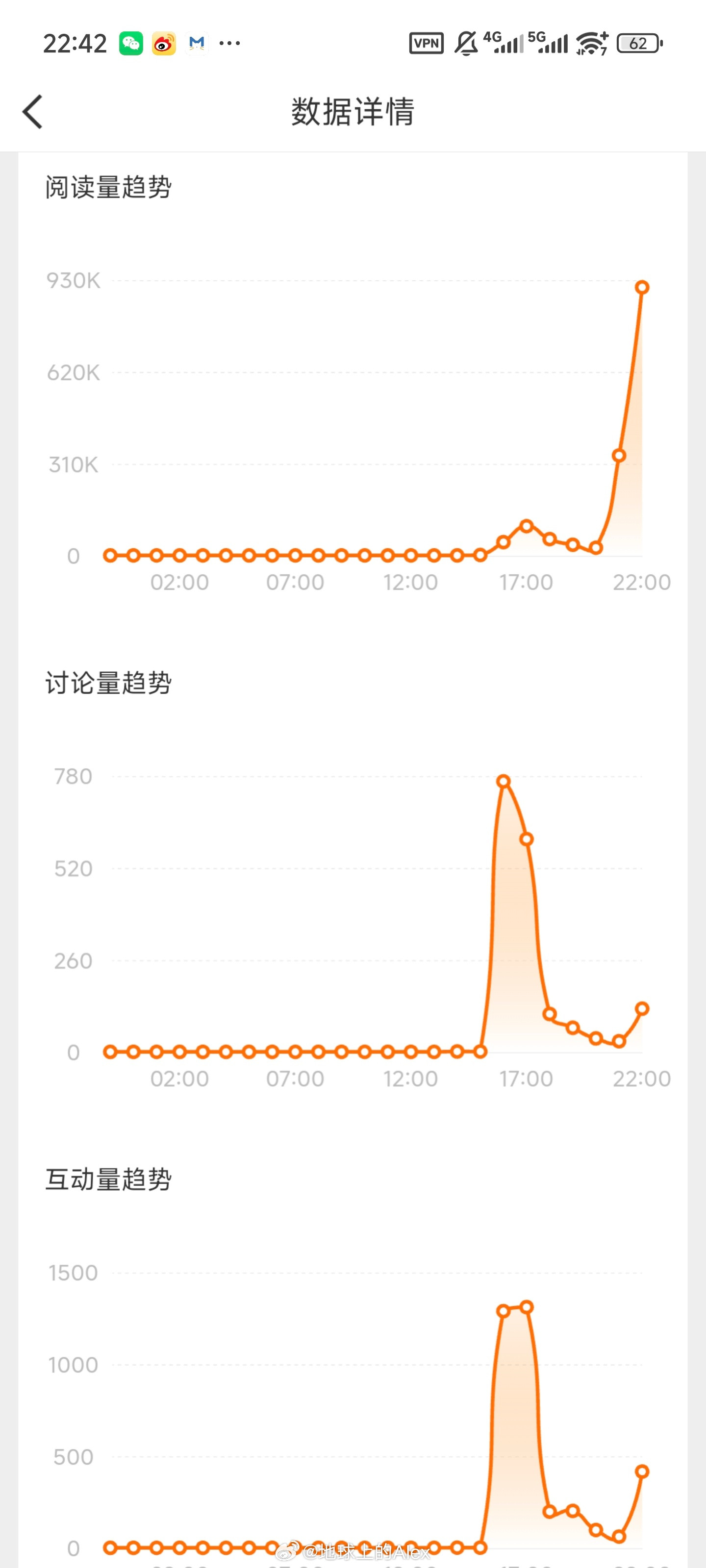 小米诉Vidda三年后者已成行业第二这话题写的如果不蹭小米，我还真不知道vidd
