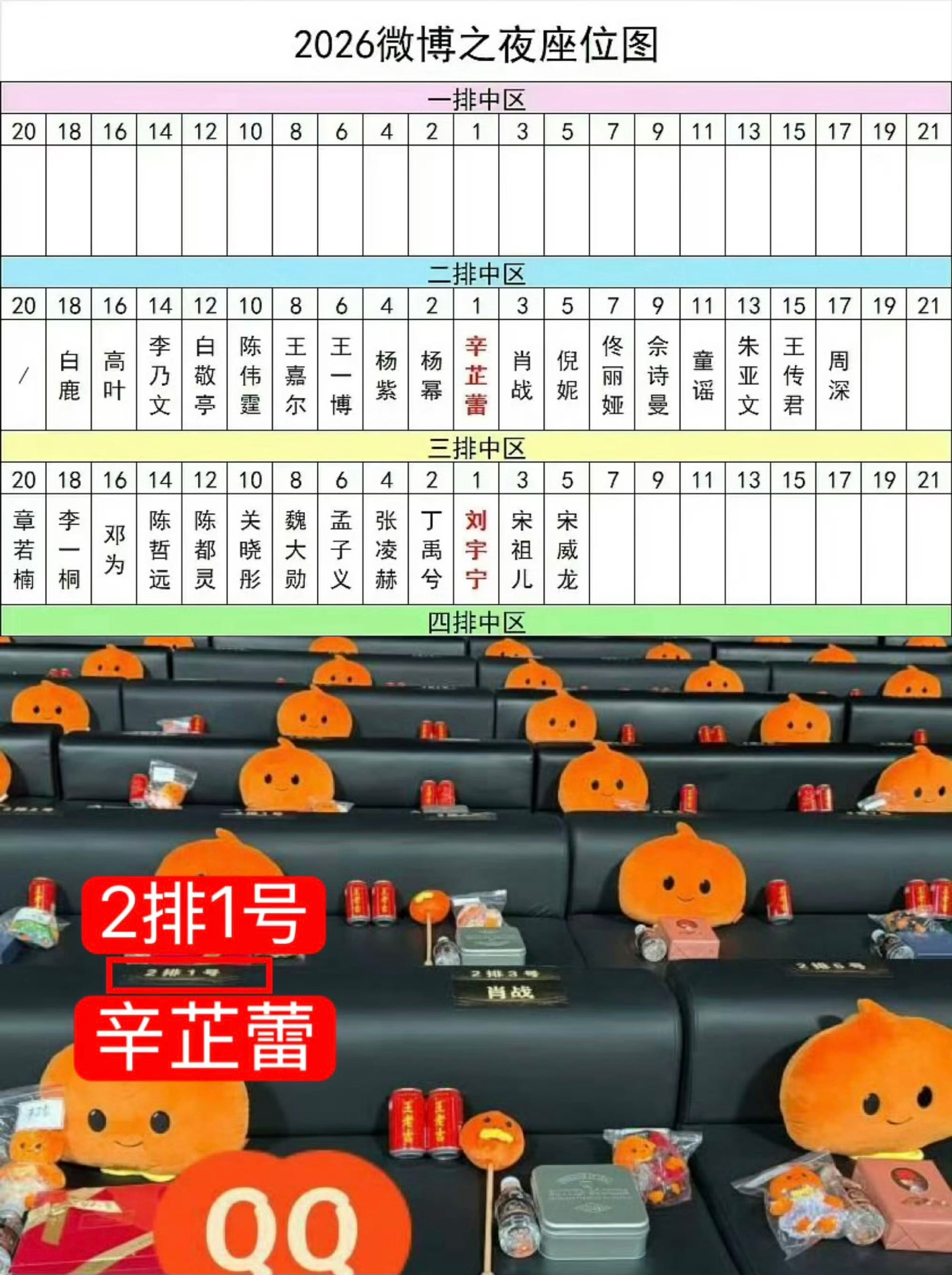 微博之夜内场好奇是谁把谁的位置给撕了？赶上跑男的撕名牌了