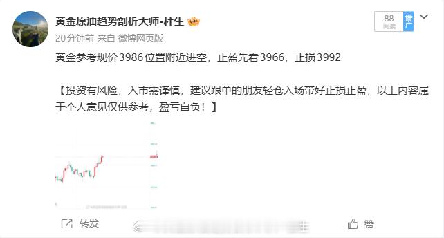 首单黄金位置3986空单，遗憾迎来止损。我不会为自己的失误找借口。损了就是损了，