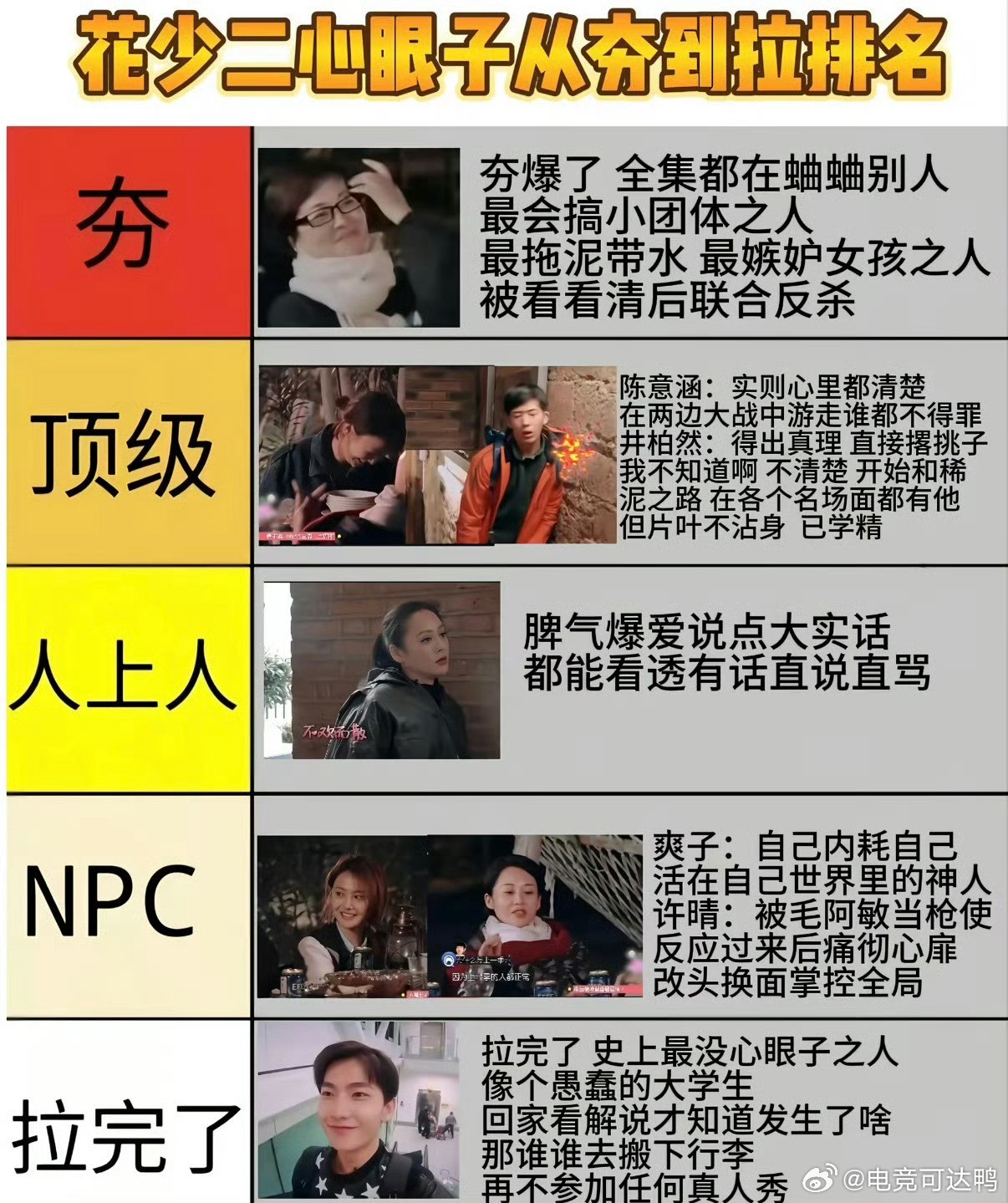 花少2毛阿敏放现在算虐待老人太精彩了，每个人都有心眼子，这不比综艺里好看吗，太疯