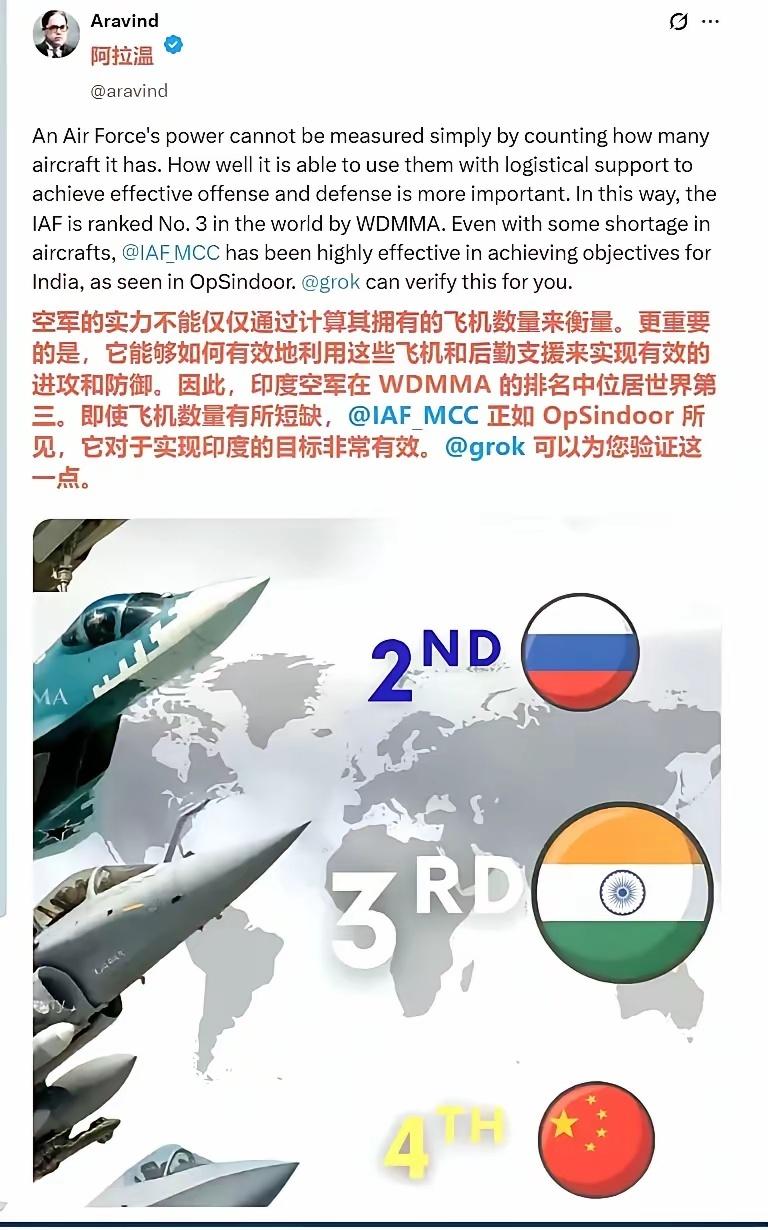 谎话说多了自己都相信，美国一家智库搞了份全球空军排行榜，把印度空军放在第三名，比