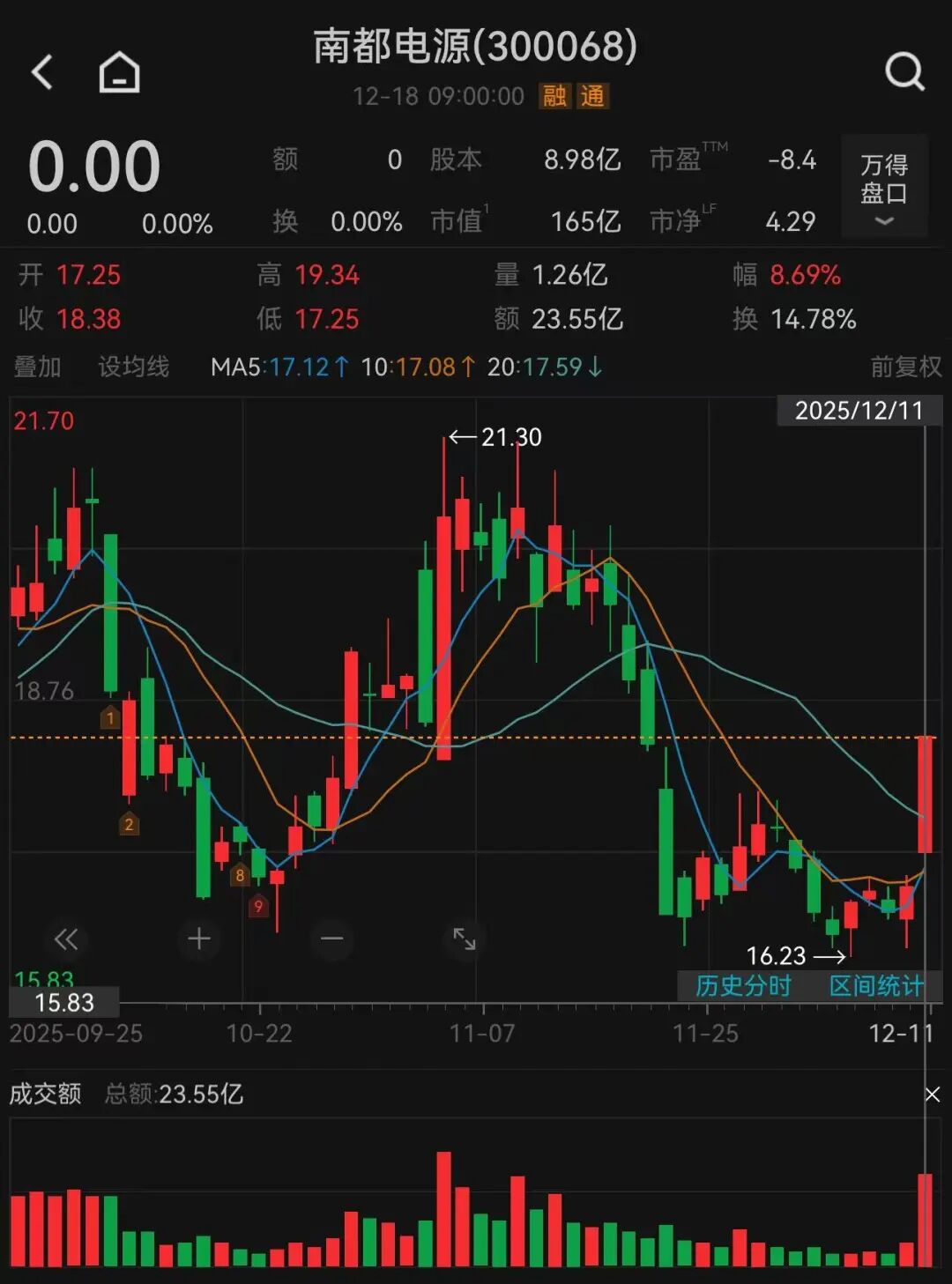 筹划控制权变更事项终止, 明起复牌! 推进仅一周