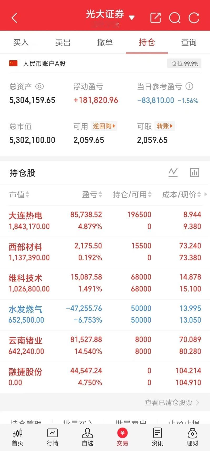 a股历史上大牛市有一个规律，那就是每一轮牛市都有一个超级主线，2000年牛市是互