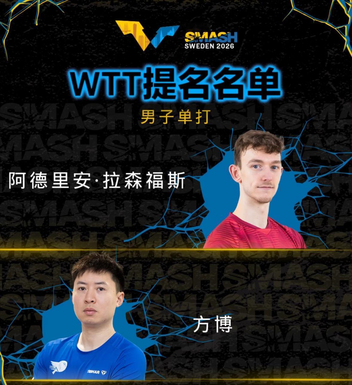 方博，陈熠/王艺迪获得WTT瑞典大满贯主办方外卡！瑞典大满贯8月8日开赛，主
