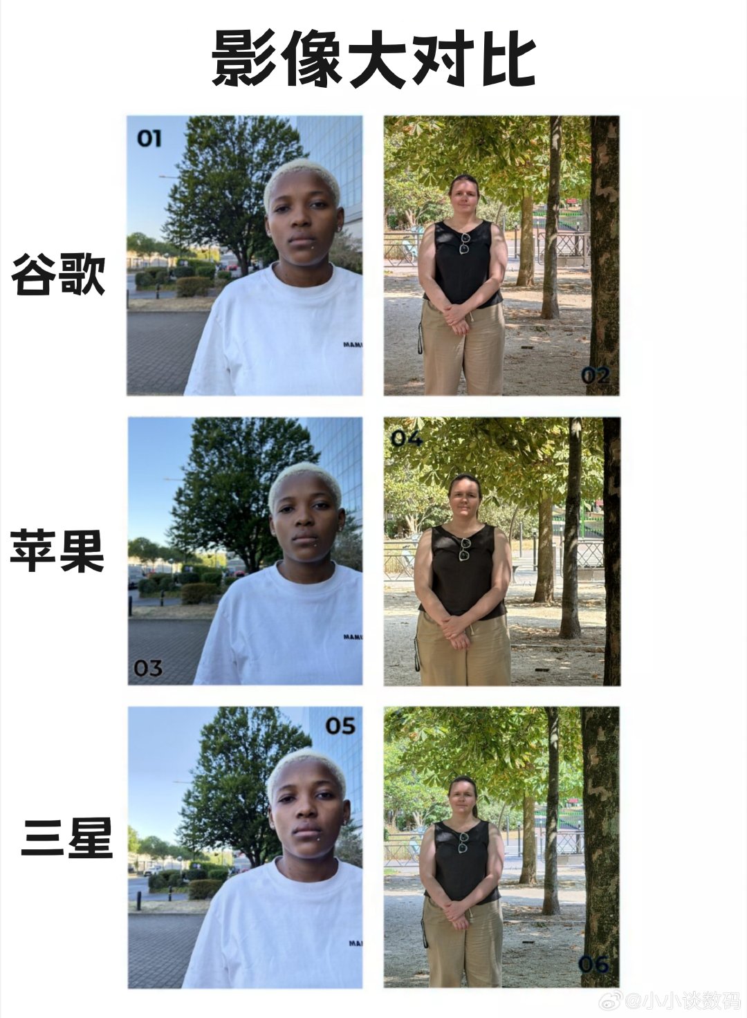 为啥都说谷歌相机好?那和苹果三星对比呢？最新款GooglePixel11拥有后置三摄，5倍的长焦也是