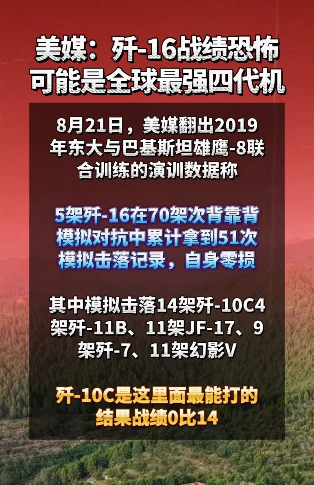 歼-16这么强悍啊，空战压制力也这么恐怖么，难怪派出去远赴6000公里，跨洲飞行
