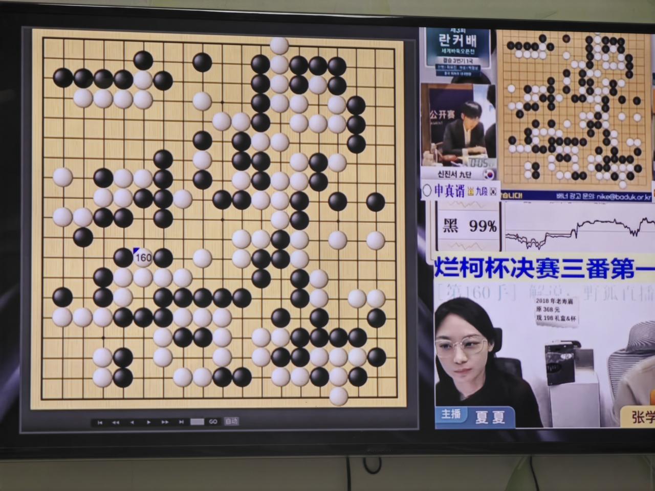烂柯杯决赛三番棋第一局，中国老将党毅飞对阵韩国申真諝，从中午到现在近5点了，还没