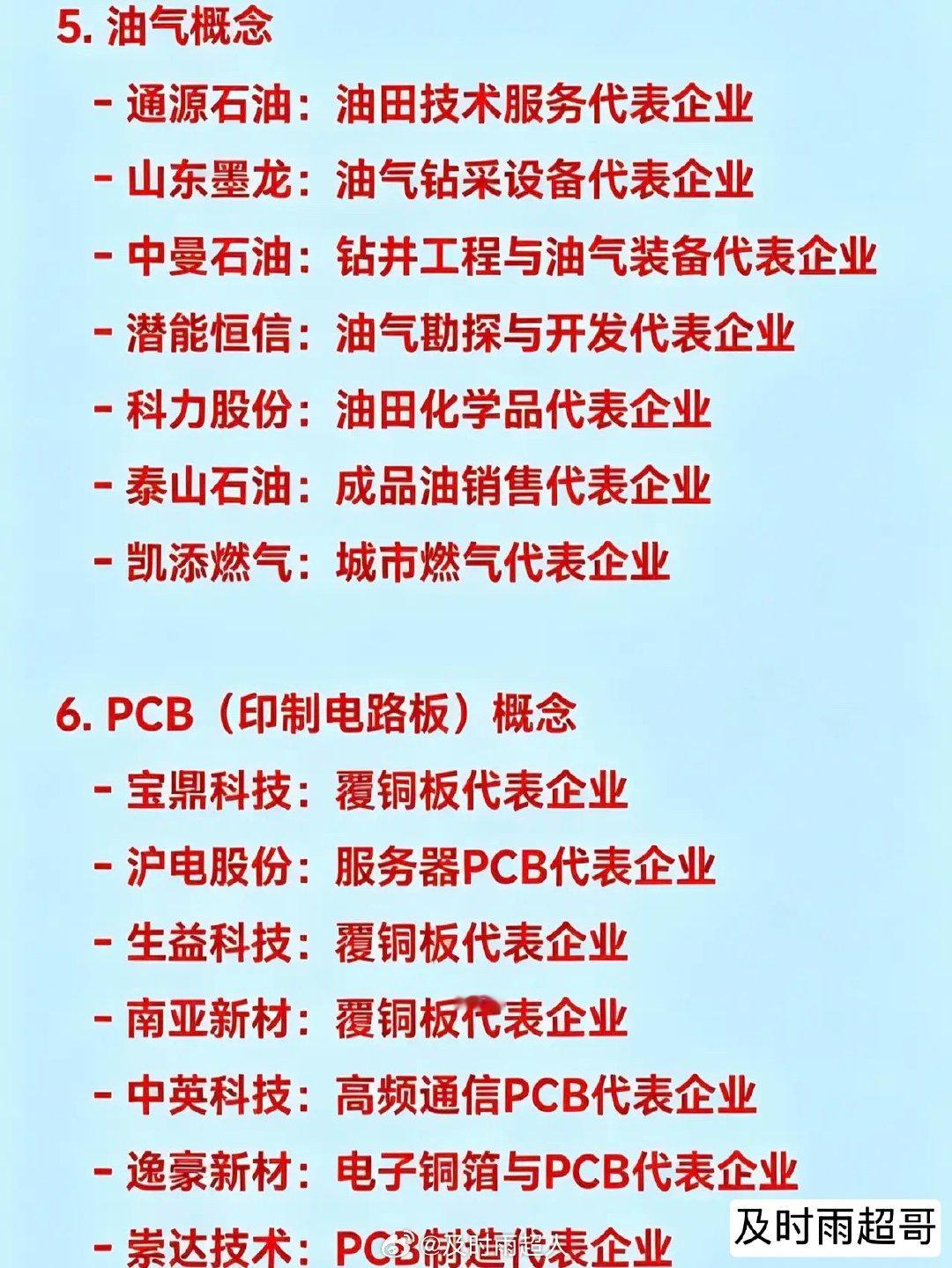 2026年7月9日十大科技1.半导体/存储芯片概念-中芯国际：晶圆代工