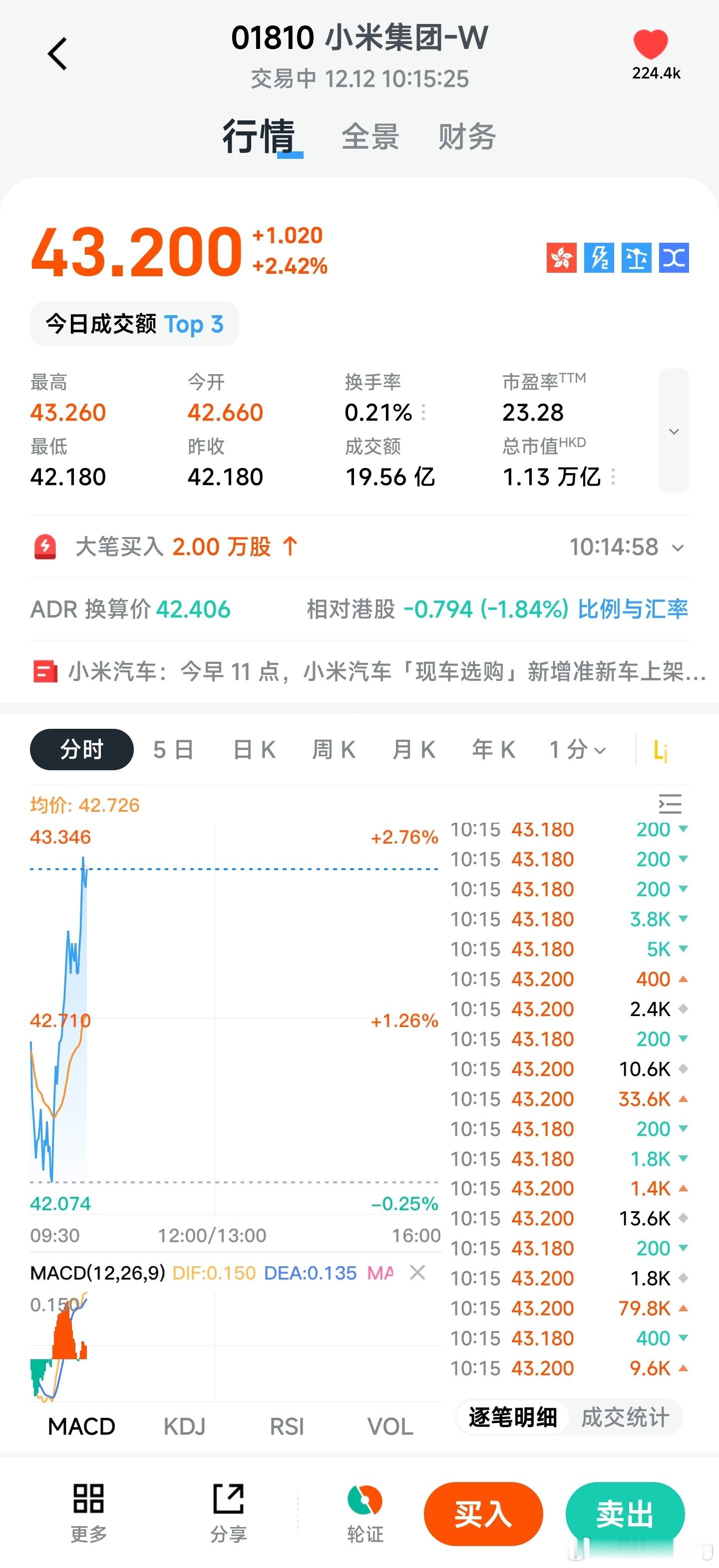 明年国补继续，看来是个非常大的利好