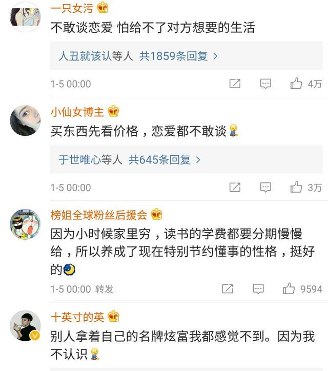 因为贫穷, 现在的你有了哪些变化? 自卑到一塌糊涂!