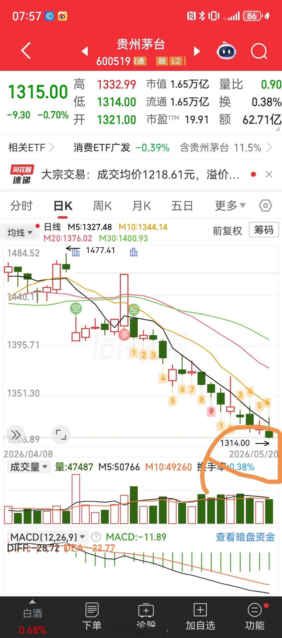 茅台真懂浪漫啊