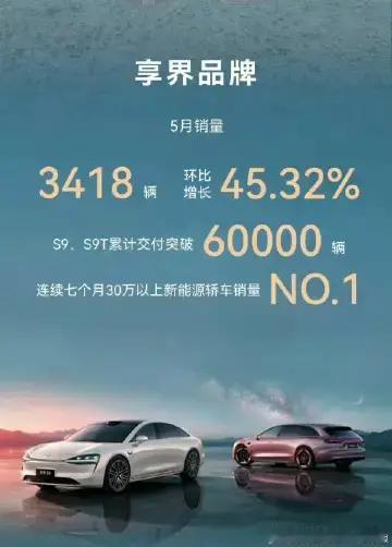 停更了几个月的销量海报，界字辈终于又集体营业了以前大家都在说“界字辈熄火了”，现