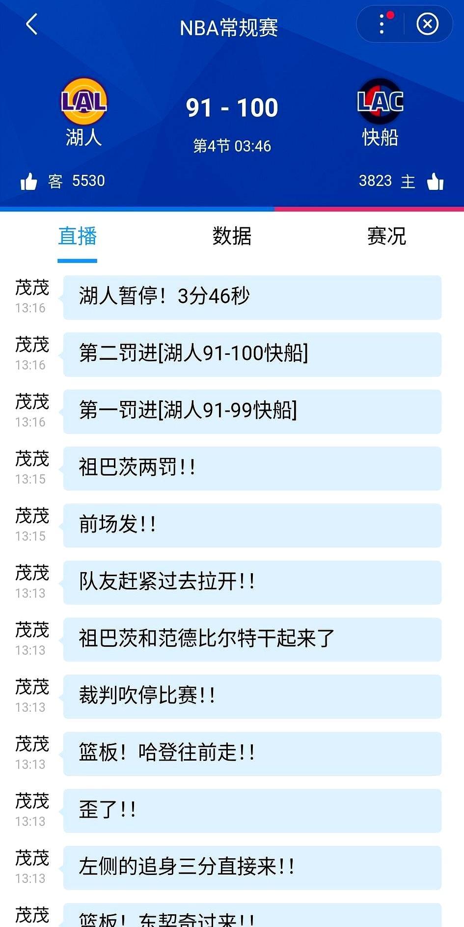 湖人追到2分，哈登连得7分锁死还剩3分12秒，斯台普斯安静得吓人。湖人刚把