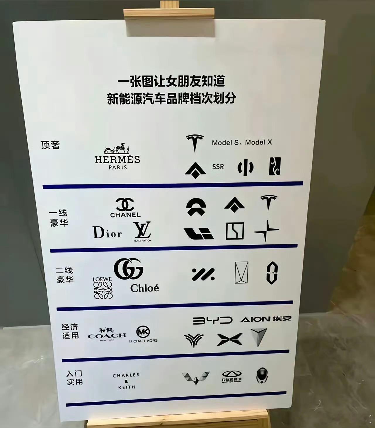 小米呢？怎么算？