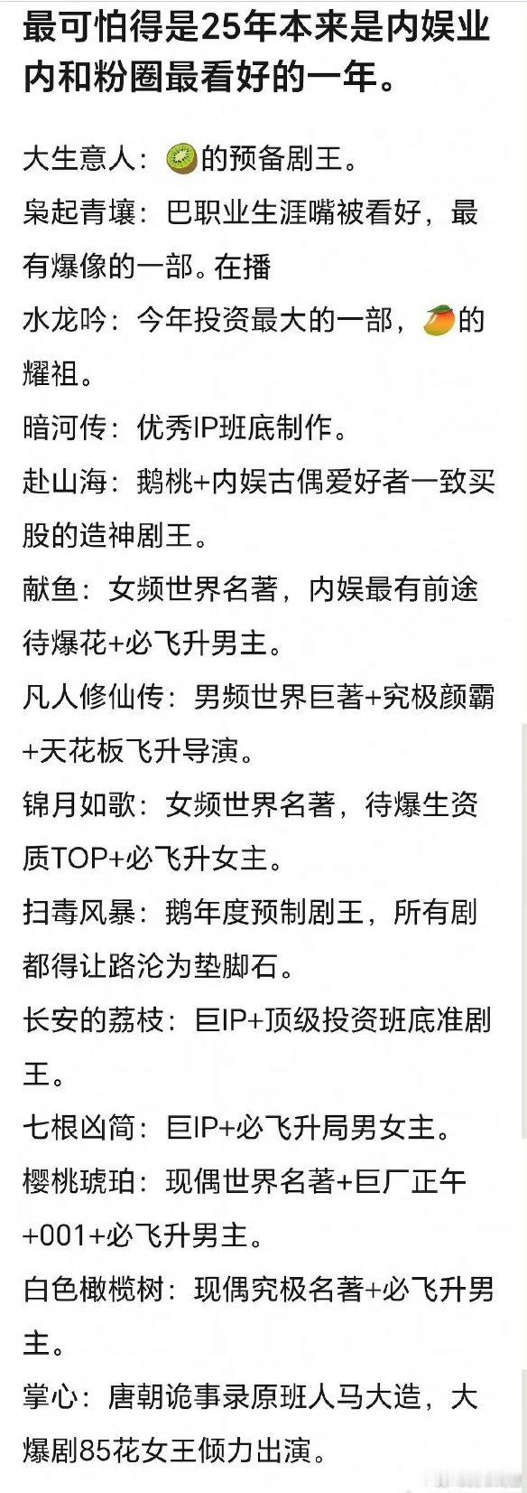 网友总结2025年大扑部，你们认同？