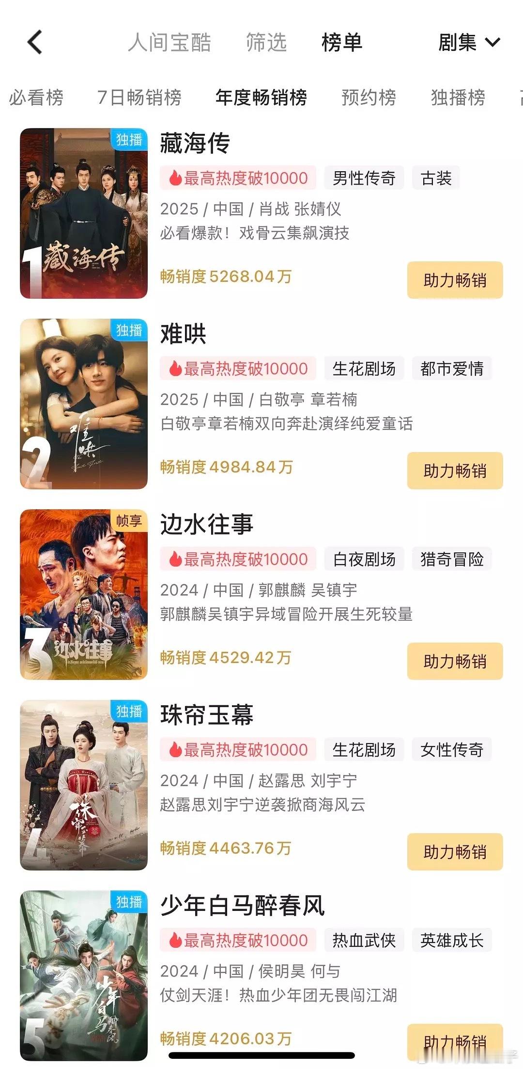 优酷受众和其他平台挺不一样的吧？​​​