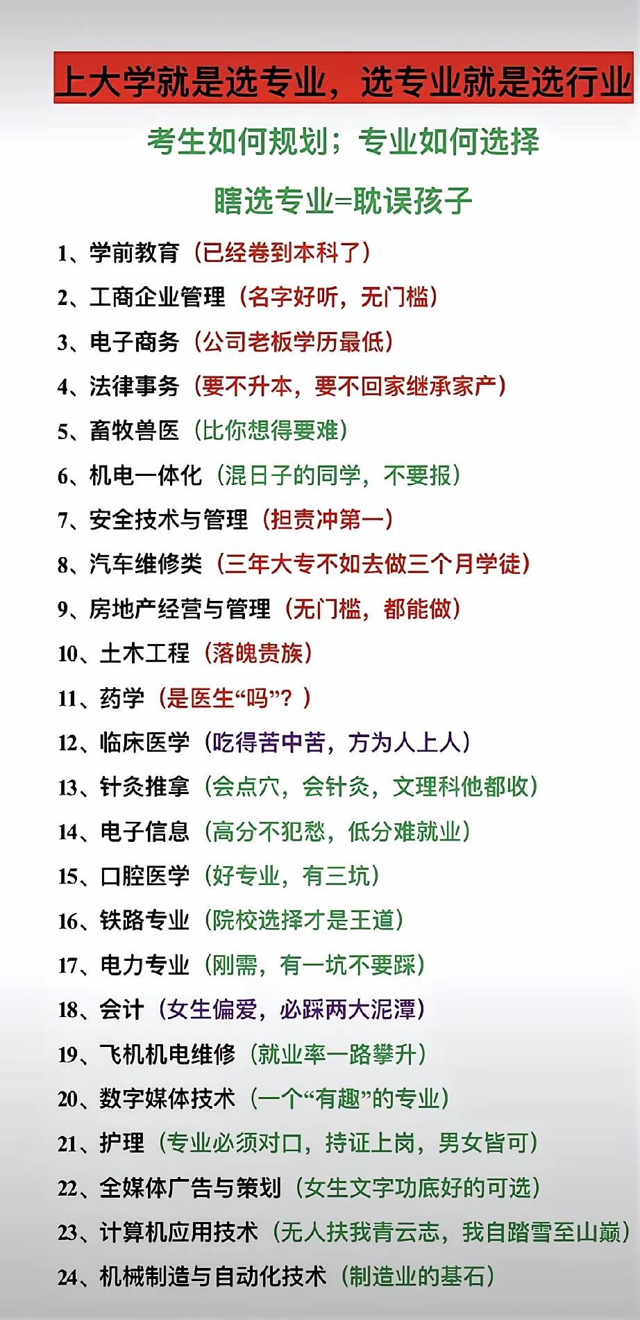 上大学就是选专业，选专业就是选行业