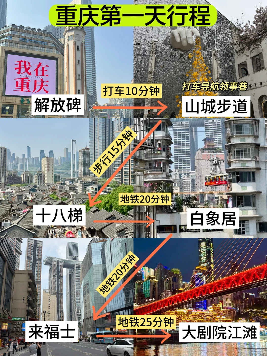 重庆三天两夜路线安排🚶‍♀️不走回头路🗺️…