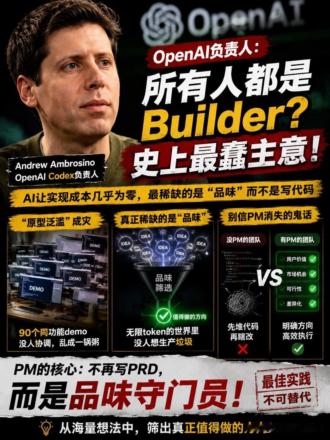 OpenAICodex负责人直接打脸行业潮流，说所有人都是builder是史上