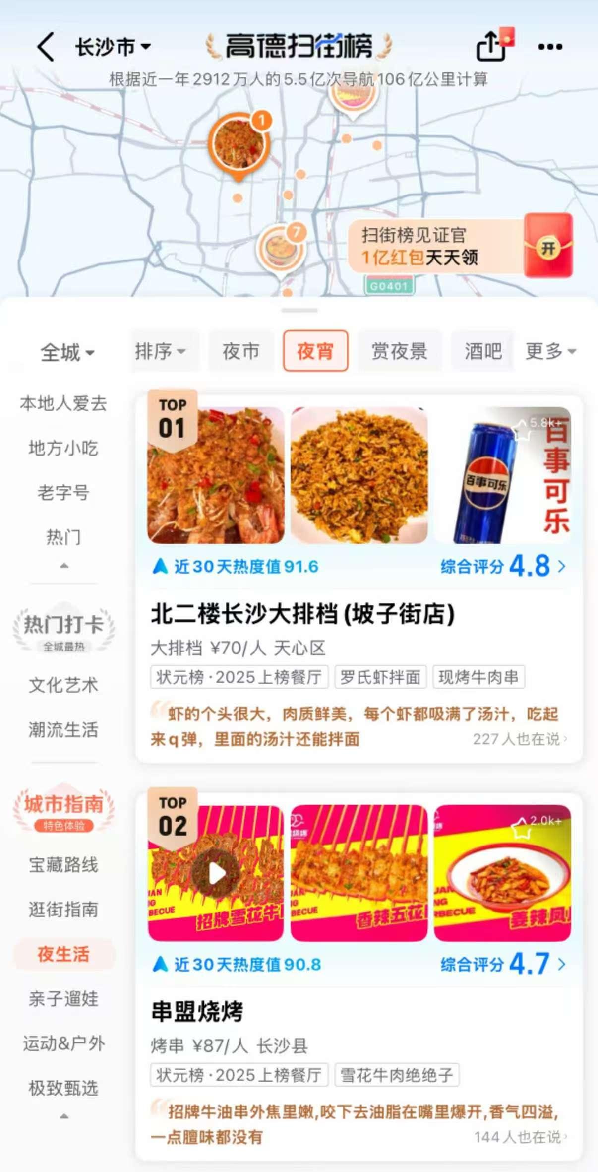 高德扫街榜发布国庆夜生活城市排名，一个细节很贴心。在10月4日的时候，高德扫街