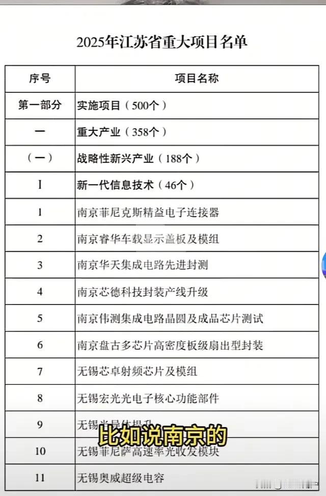 昨天考研成绩出来了，几家欢喜几家忧，没有考上的大概率要找工作了，那些有人脉，有背