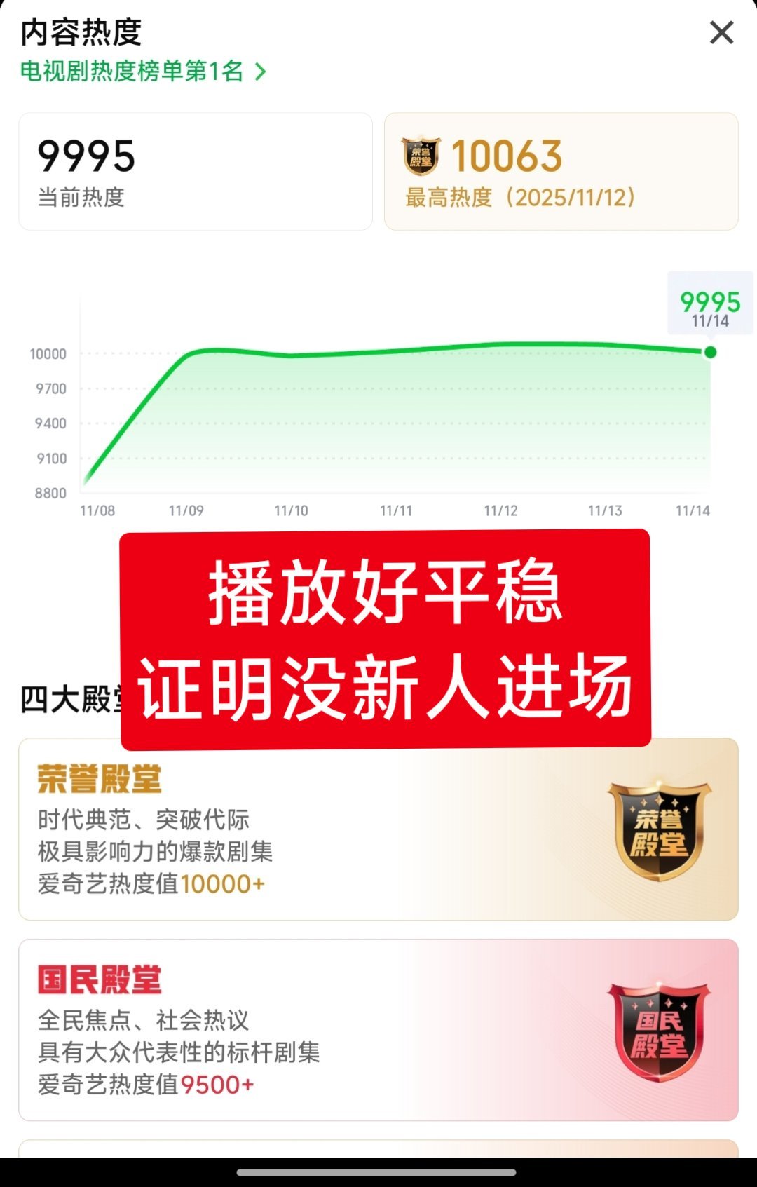 我的主页，广场，咋没人提唐朝诡事录了？