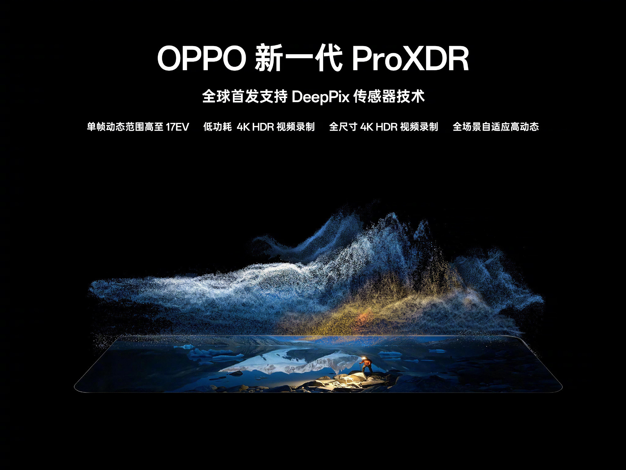 这次OPPOFindX10ProMax看来是夯爆了，直接三2亿全大底主摄