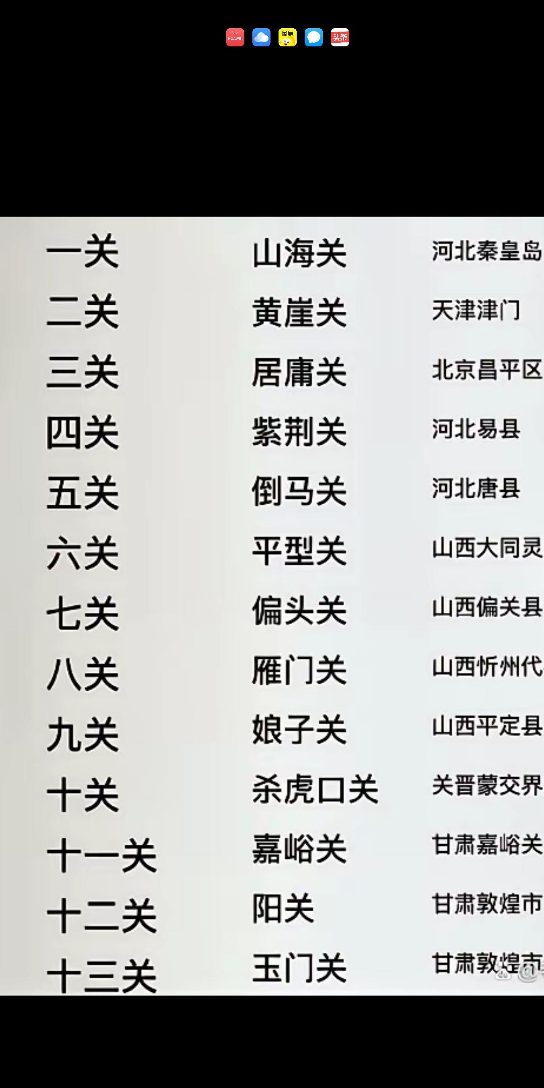 长城13关，我只去过紫荆关和倒马关，在河北易县，唐县[捂脸哭][捂脸哭][捂脸哭][捂