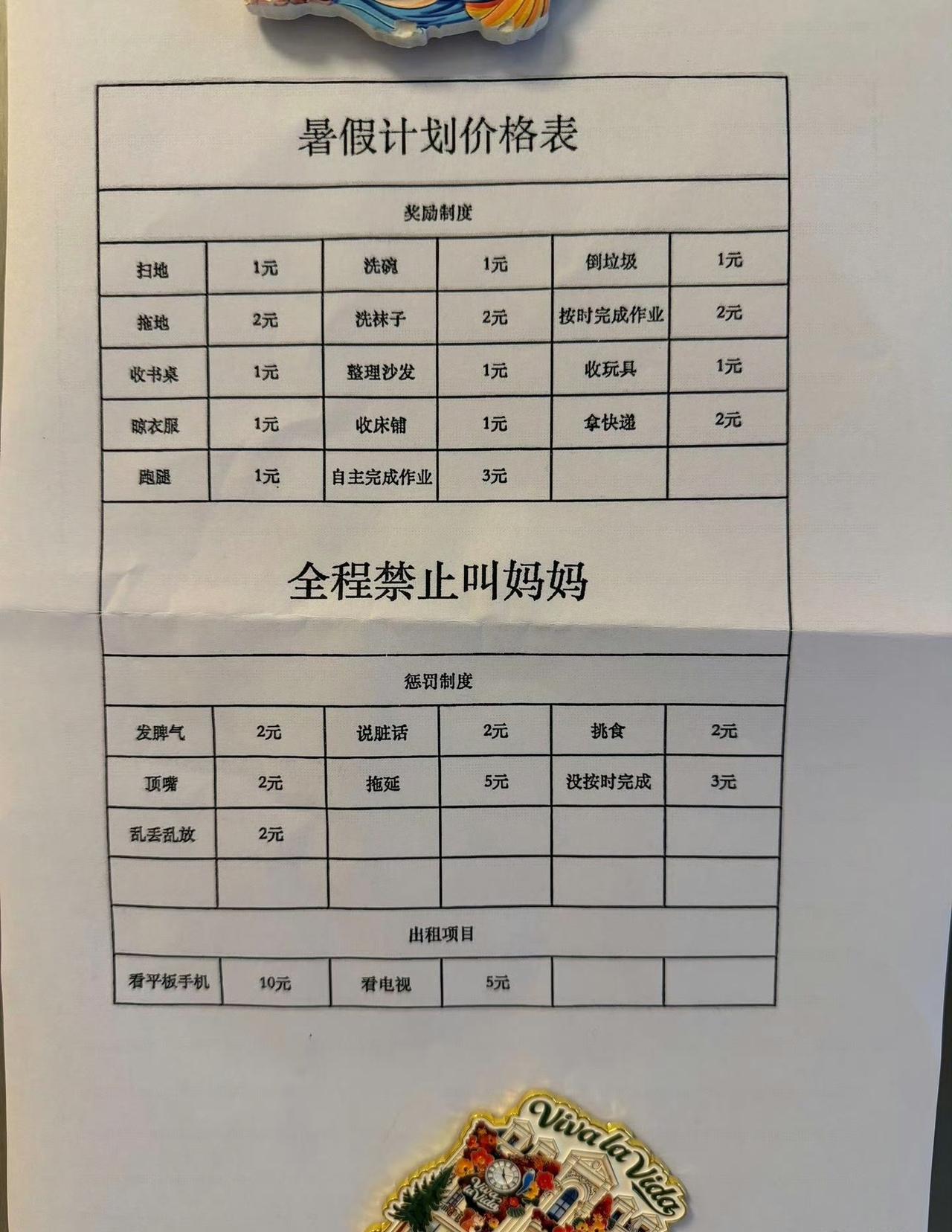 一代人有一代人的管理方法。​​​