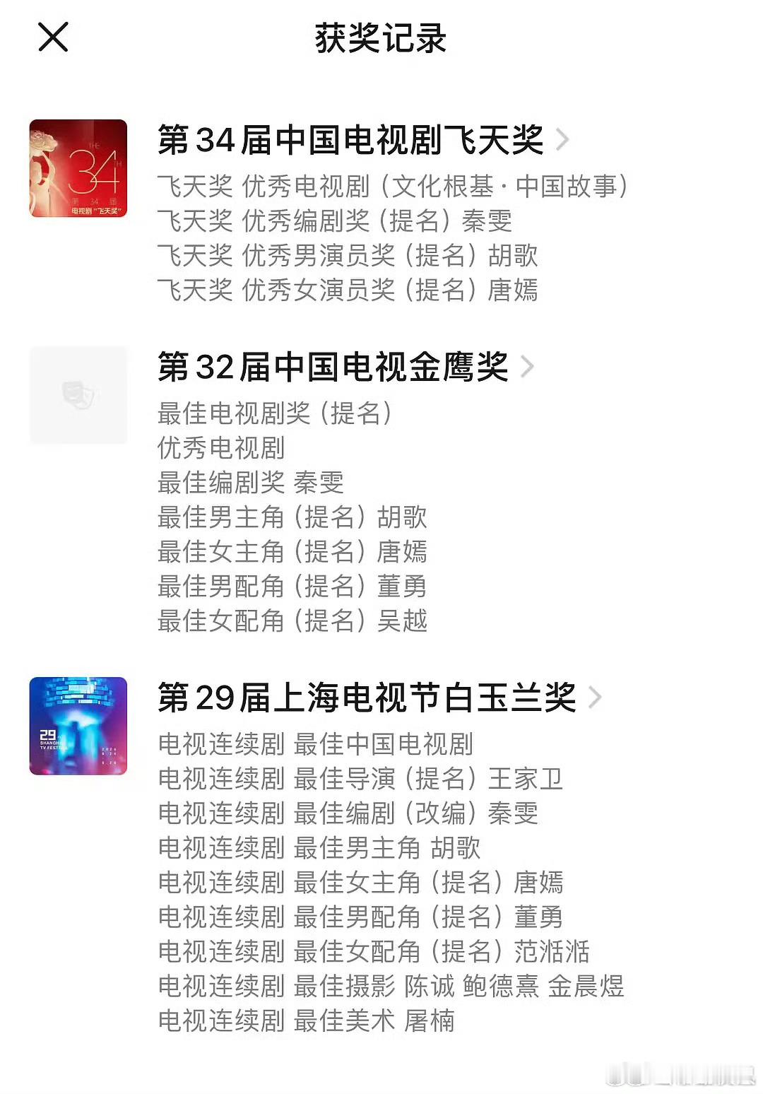 奖项会收回吗[吃瓜]​​​