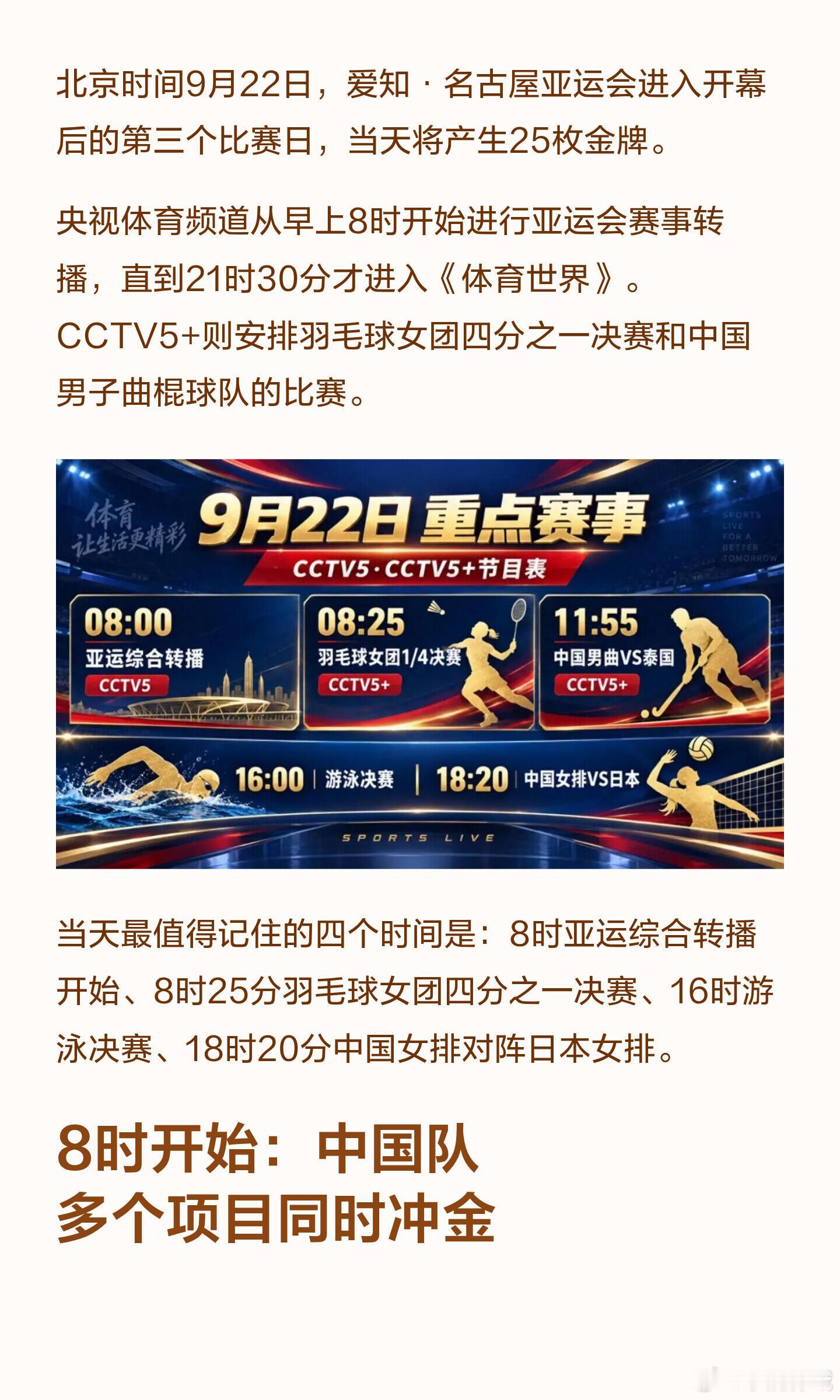 #中国队亚运会今日看点##亚运会#9月22日中央5套CCTV5、CCTV5+直播节目表今天是爱知·名