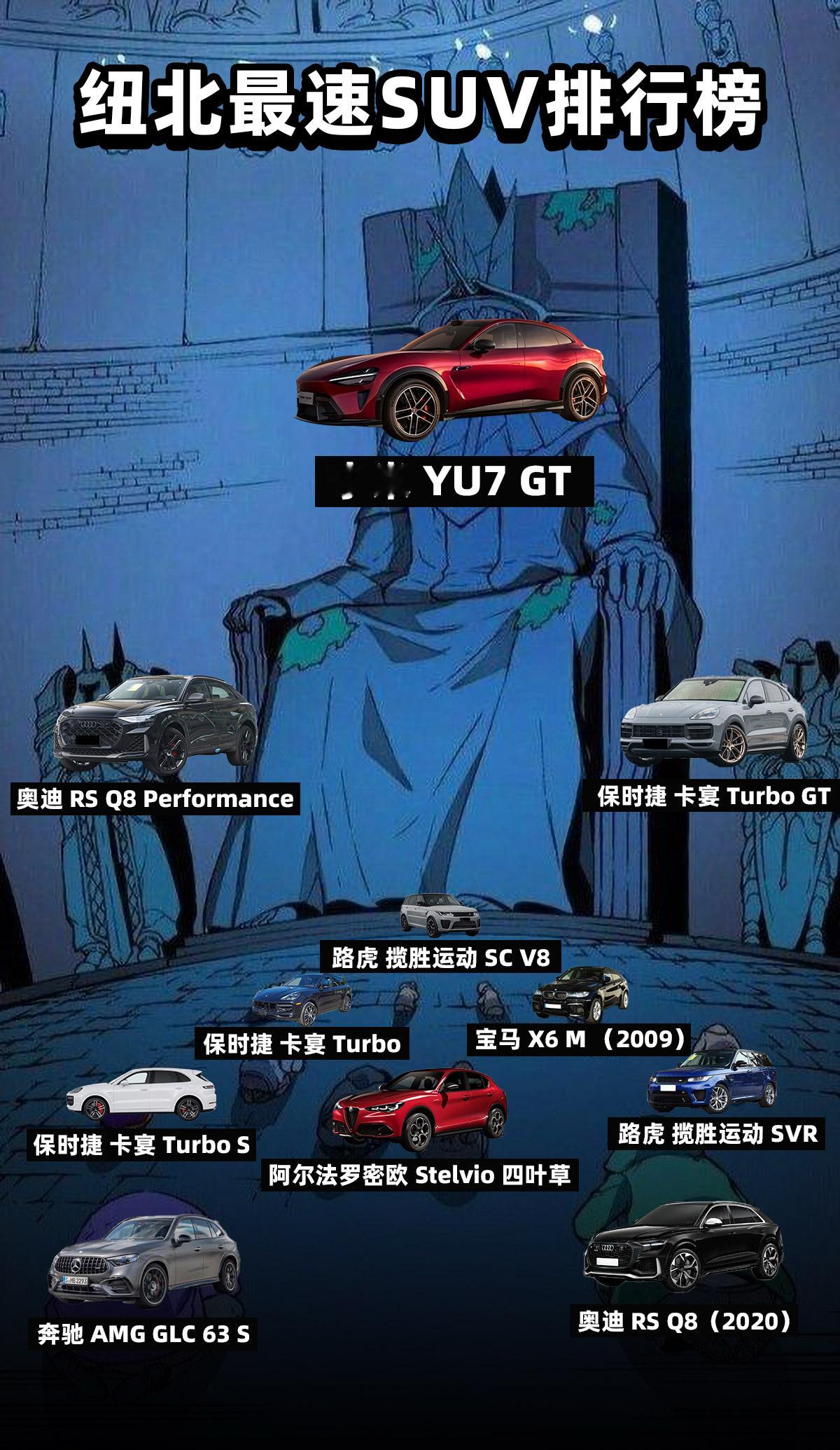 小米YU7GT要以自动驾驶挑战纽北了，这消息有点炸纽北赛道99年历史，第一次有人