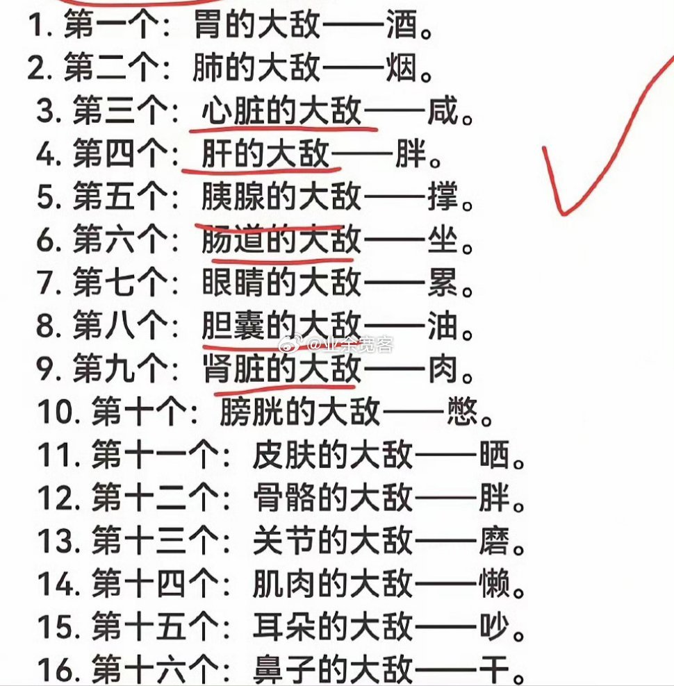 人体器官的十六个大敌