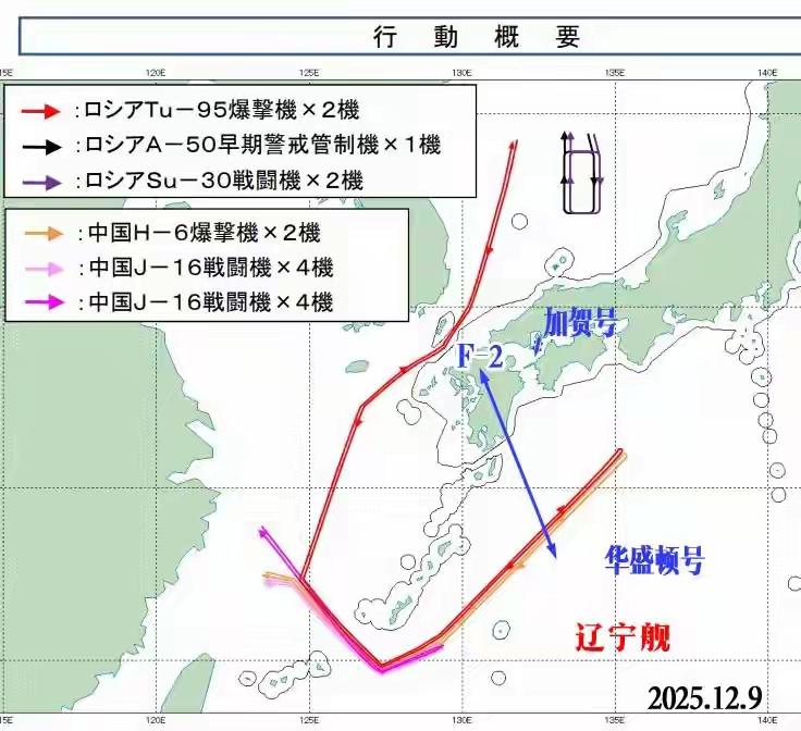 12架日机携弹逼近辽宁舰，模拟打击背后藏着致命误判⚔️东海空域暗流涌动，1