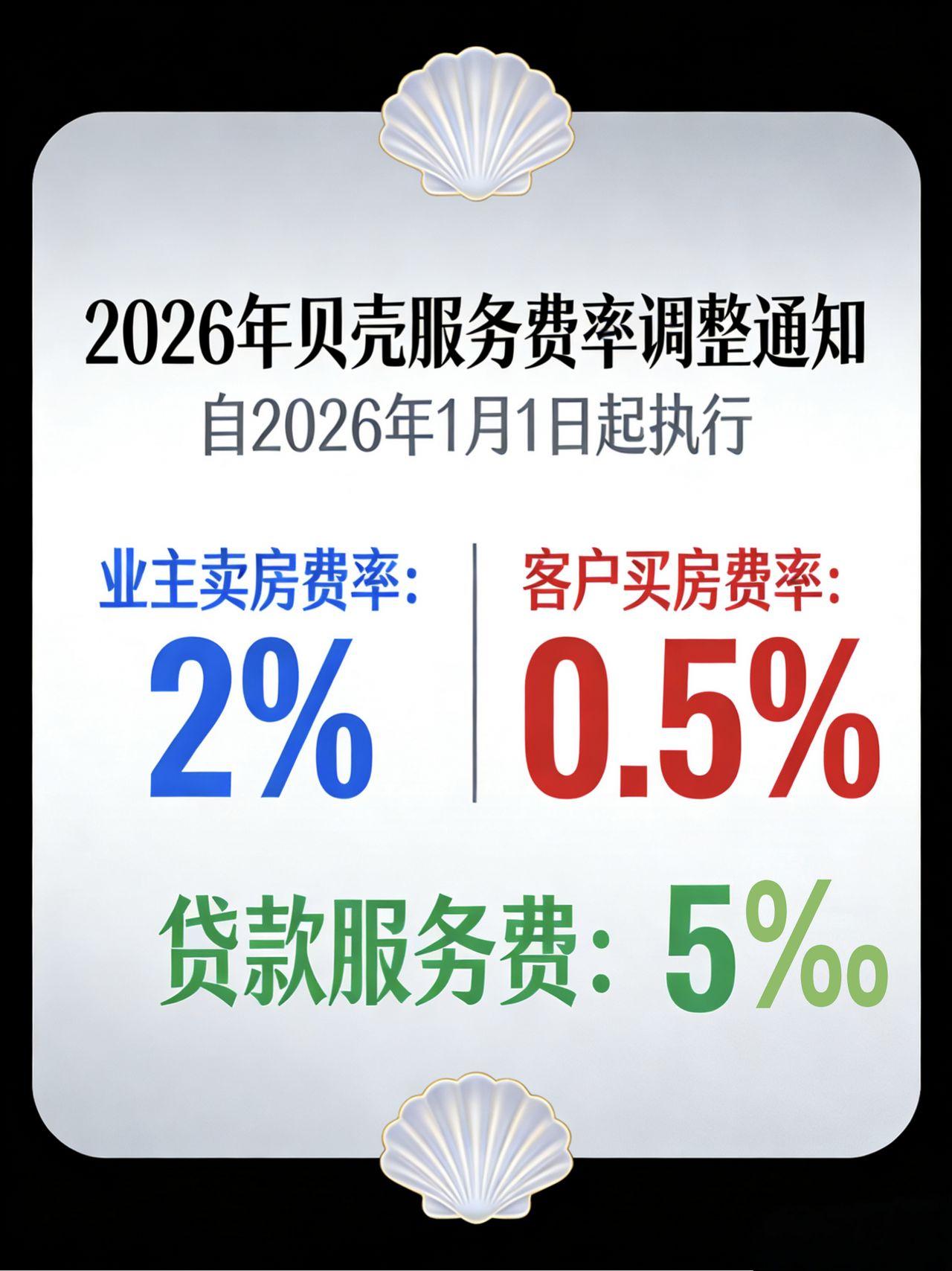 2026贝壳中介费新规来袭！1月1日起正式执行，卖家按成交价2%收费，买家仅0.