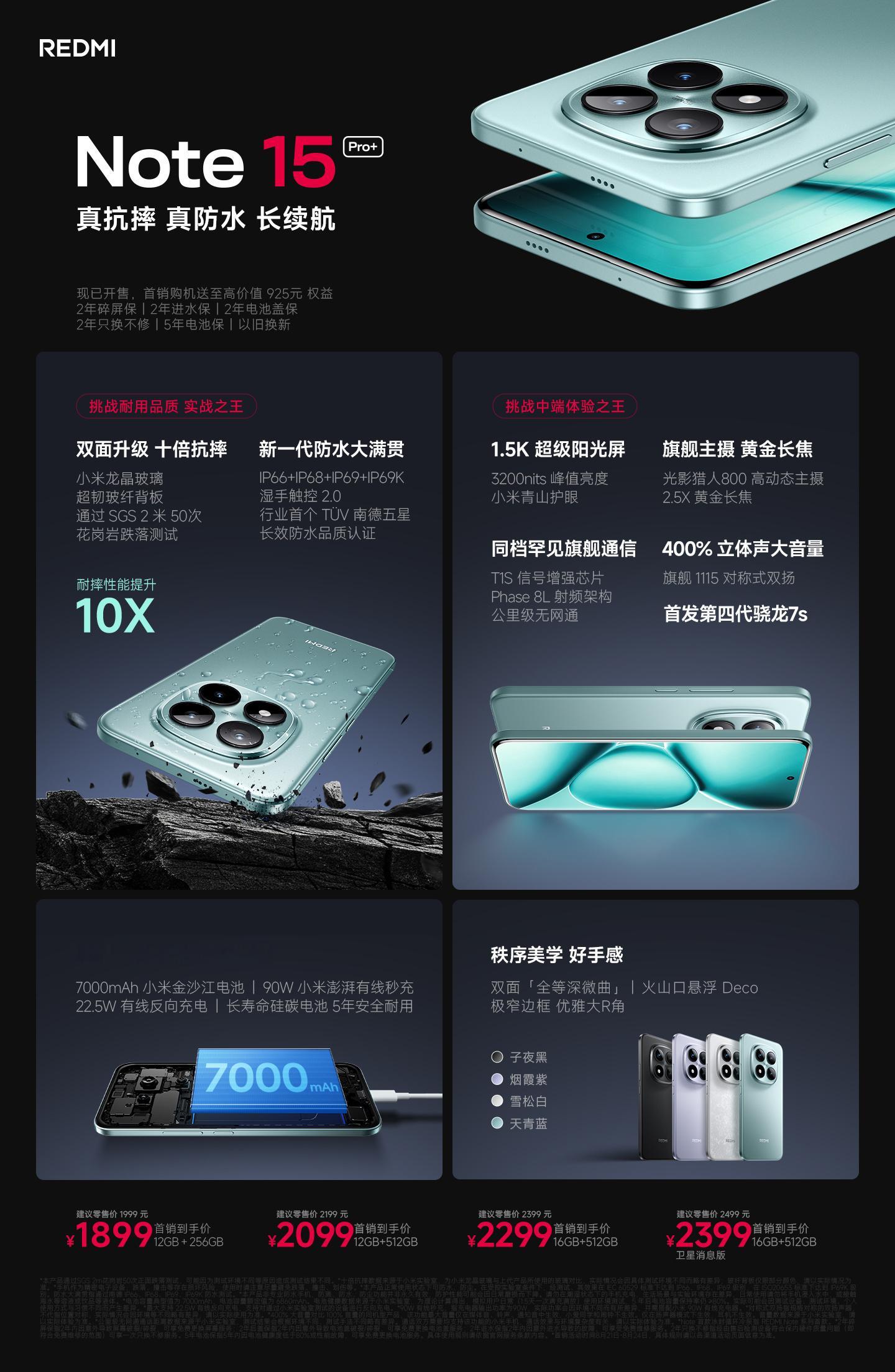 红米Note15发布会实话说，作为首发媒体，发布前我就知道这次REDMINo